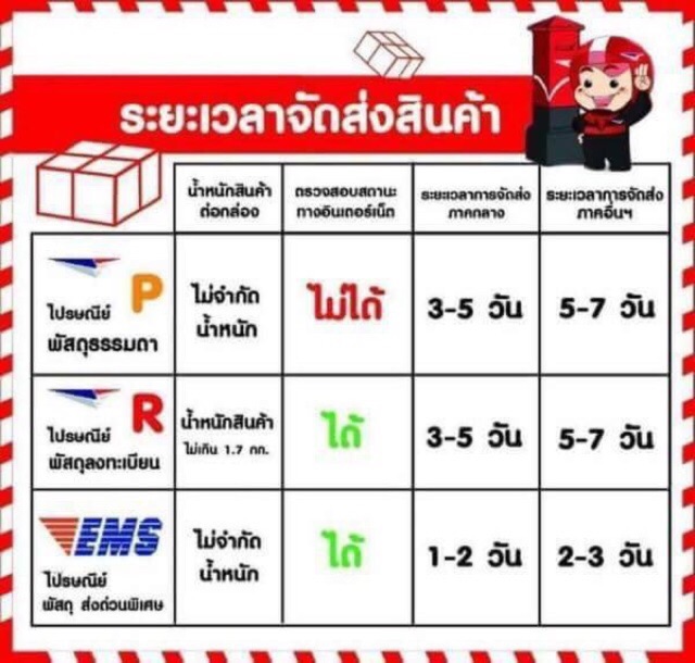 ที่นอนตุ๊กตายักษ์โทโทโร่-ที่นอนโทโทโร่