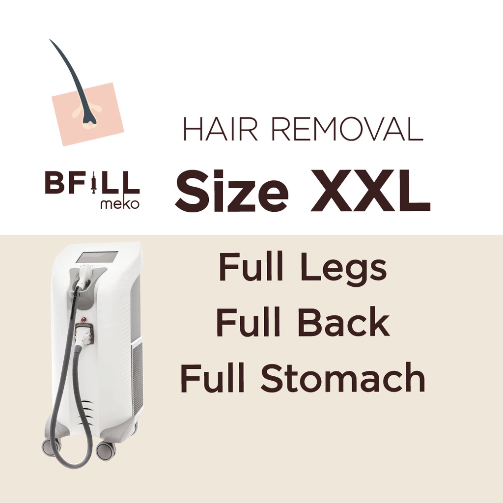 ภาพหน้าปกสินค้าHair Removal Size XXL (Full Legs or Full Back or Full Stomach) Express Que By Senior Specialist