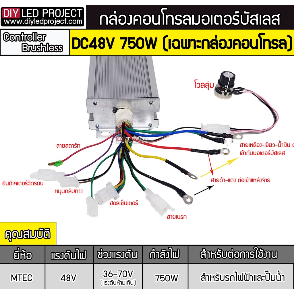 กล่องคอนโทรลมอเตอร์บัสเลส-750w-48v