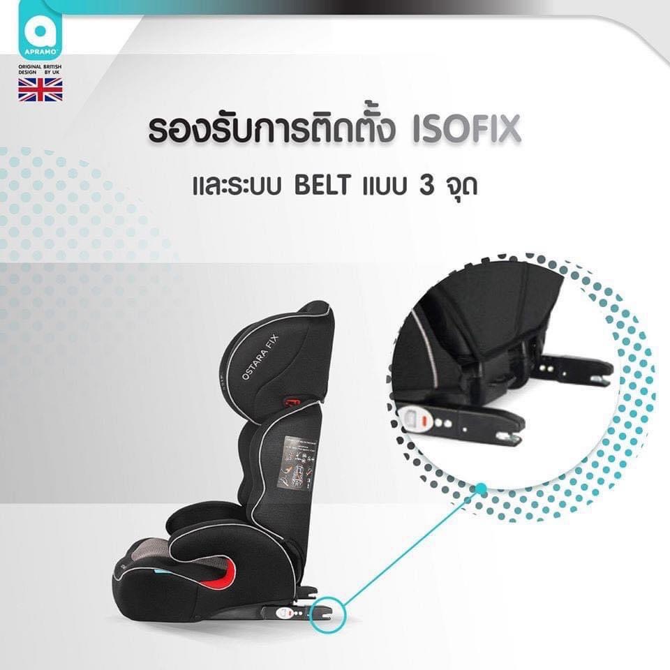 ภาพสินค้าApramo รุ่น Ostara Fix คาร์ซีทสำหรับน้อง 3 ขวบ - 12 ขวบ จากร้าน rockingkids บน Shopee ภาพที่ 2