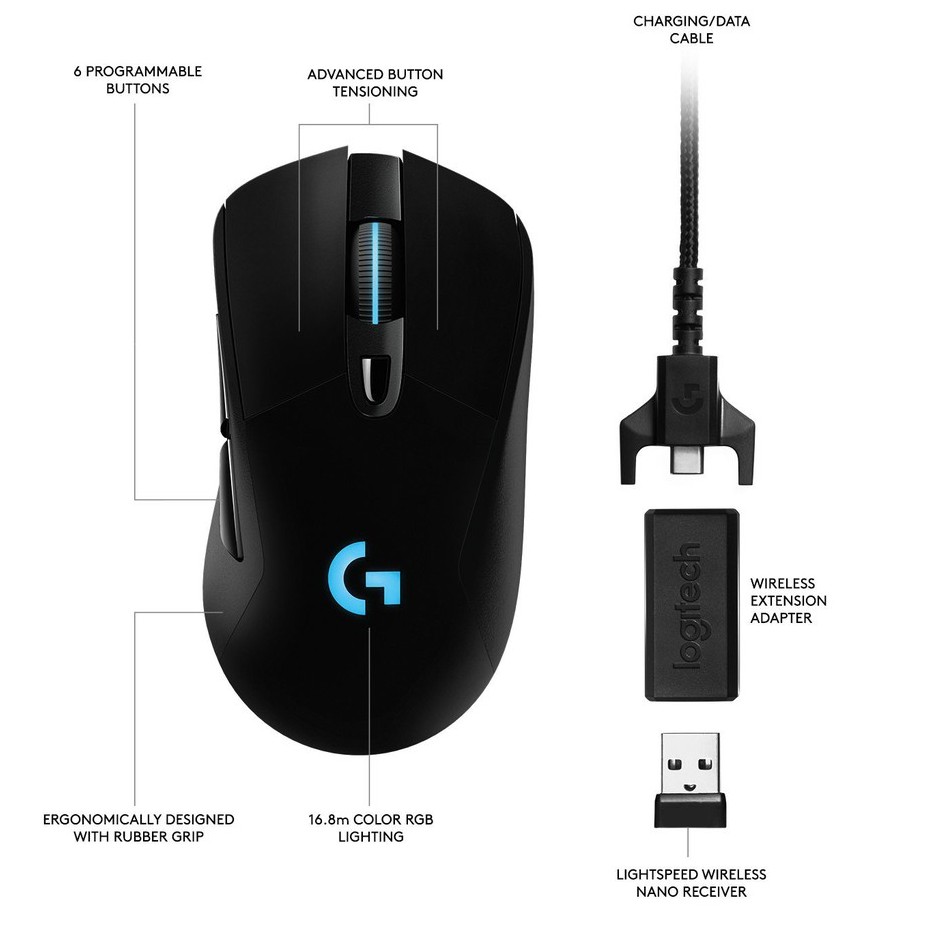 ภาพสินค้า️เมาส์เกมมิ่งไร้สาย ️ Logitech G703 Lightspeed Wireless Gaming Mouse เซ็นเซอร์เกมมิ่ง HERO 25K ขั้นสูง 2y จากร้าน hardware_corner บน Shopee ภาพที่ 7