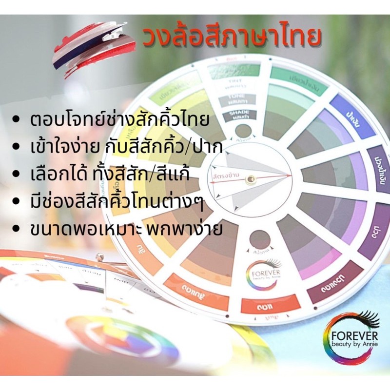 วงล้อสี-color-wheel-สื่อผสมสี-ฉบับภาษาไทย-ใช้ง่าย-สำหรับแนะแนวการผสมสี-สำหรับ-งานศิลปะ-และ-งานช่าง-คุณภาพสูง