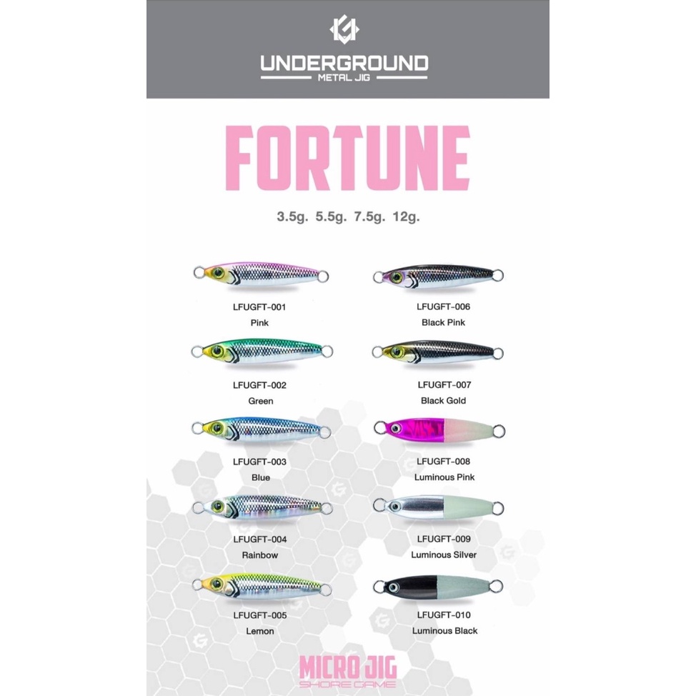 เหยื่อไมโครจิ๊ก-fortune-underground-3-5g-12g