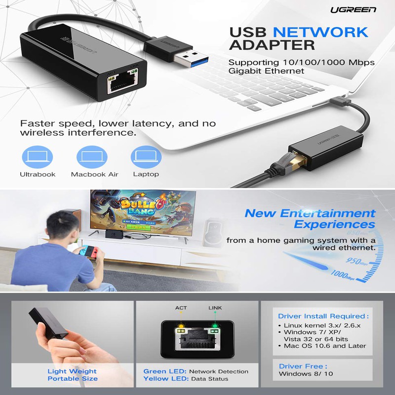 ภาพสินค้าUGREEN ตัวแปลง USB to LAN Gigabit Network Adapter RJ45 รองรับความเร็ว 1000Mbps รุ่น CR111 จากร้าน gadgetvilla บน Shopee ภาพที่ 3