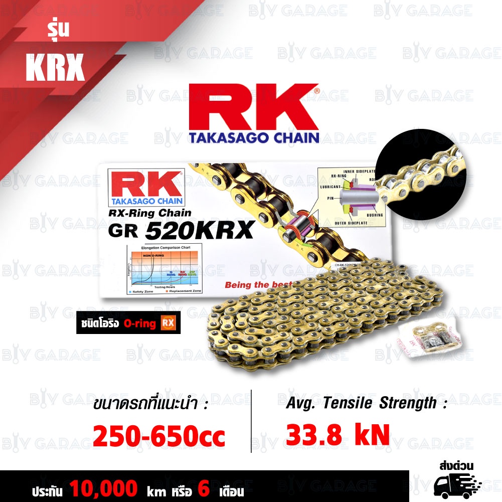 ชุดเปลี่ยนโซ่-สเตอร์-โซ่-rk-520-krx-สีทอง-full-gold-และ-สเตอร์-jomthai-สีดำ-สำหรับ-honda-crf250-l-m-rally-13-40