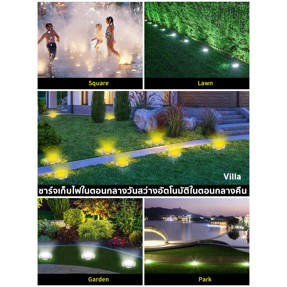 ภาพหน้าปกสินค้าไฟปักสนาม โคมไฟตกแต่งสนามหญ้า ไฟ LED ฝังพื้นไฟโซล่าเซลล์ โคมไฟพลังงานแสงอาทิตย์ 12 ดวงไฟฉาย จากร้าน smallstorre บน Shopee