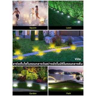 ภาพขนาดย่อของภาพหน้าปกสินค้าไฟปักสนาม 8/12LED โคมไฟตกแต่งสนามหญ้า ไฟ LED ฝังพื้นไฟโซล่าเซลล์ ไฟตกแต่งสวน โซล่าเซลล์ จากร้าน shule_offcial บน Shopee