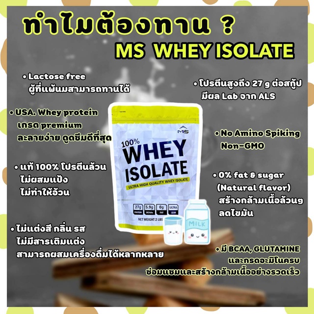 ภาพหน้าปกสินค้าเวย์โปรตีน ไอโซเลท WHEY PROTEIN ISOLATE ขนาด 2 LB ฟรีแก้วเชค SHAKER (คละสี) ลดไขมัน เพิ่มกล้ามเนื้อ ไม่ใช่soyถั่วเหลือง จากร้าน musclewhey บน Shopee