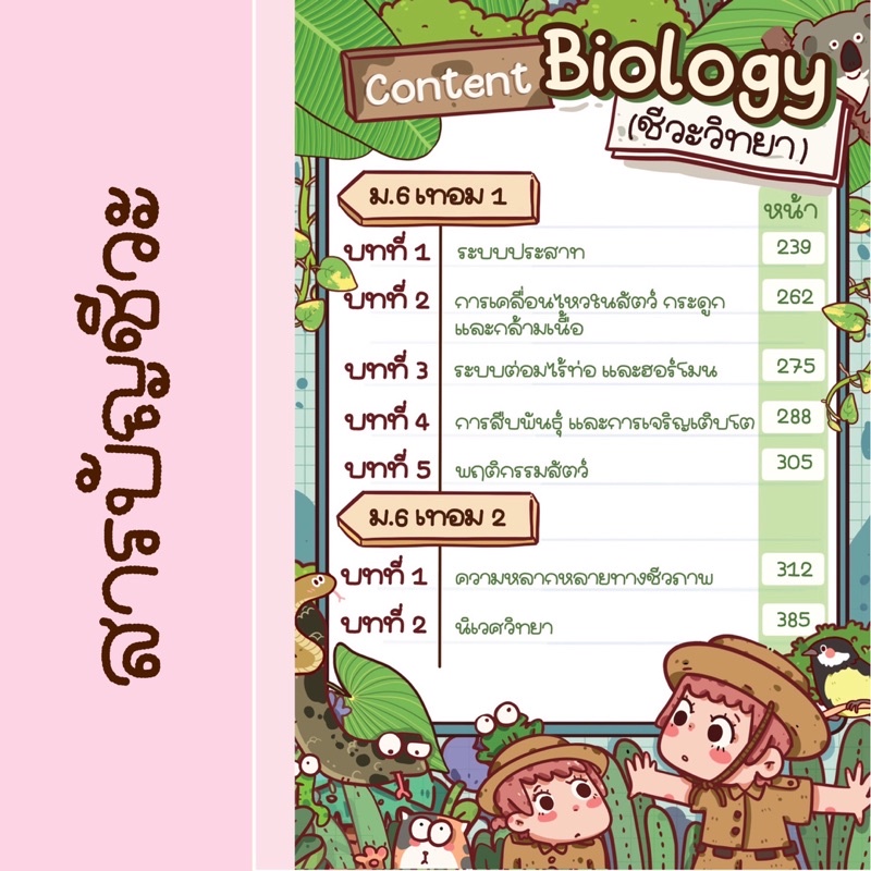 ชีทสรุปชีวะ-ม-ปลาย-ม-4-6-อ่านเพิ่มเกรดและเตรียมสอบเข้ามหาลัย