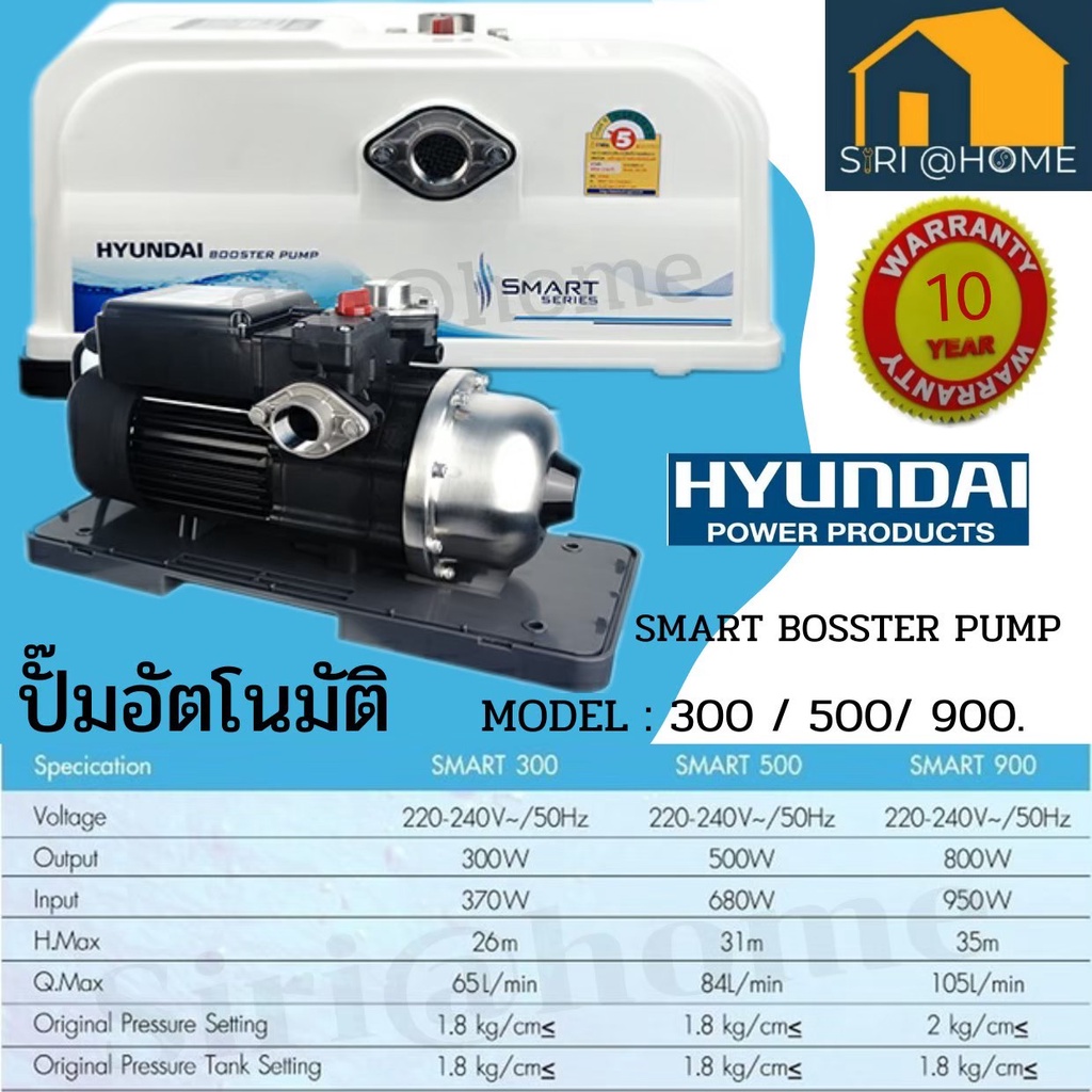 ปั๊มออโต้-hyundai-รุ่น-hd-wp-smart300-300w-ปั้มน้ำ-ปั้มออโต้-ปั๊มน้ำ-ปั๊มน้ำ-ปั๊มอัตโนมัติ-ปั้มอัตโนมัติ