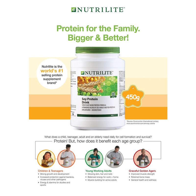 ภาพสินค้าSale NUTRILITE Soy Protein Drink (All Plant) นิวทรีไลท์ ซอยโปรตีน(ขนาด 450g) 015 จากร้าน b8o0idundb บน Shopee ภาพที่ 1