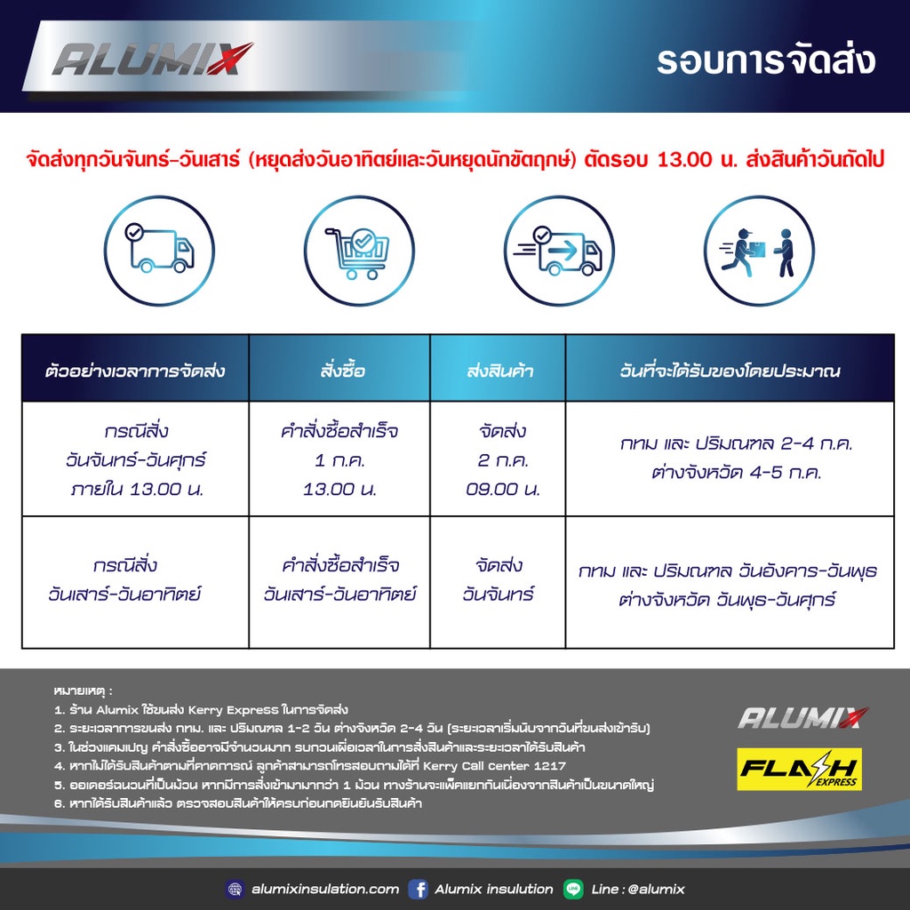 alumix-gold-multi-layers-trp-frns-ฉนวนกันความร้อนสำหรับหลังคาหรือผนัง-สารหน่วงไฟ-ul94-การดูดซับเสียง-ฉนวนกันเสียง