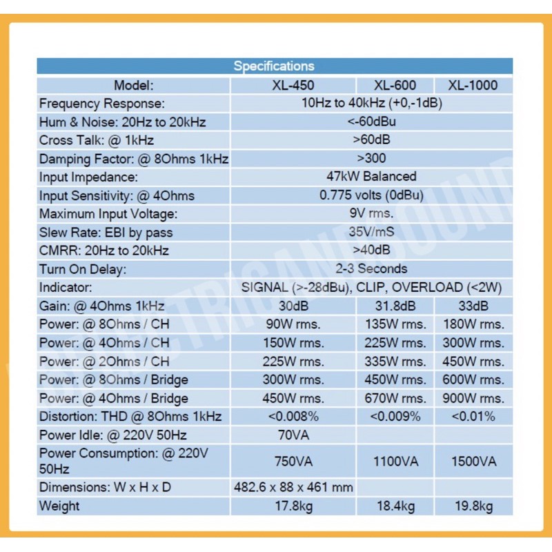 power-npe-xl-600-xl600