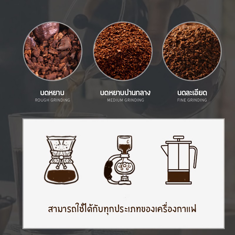 เครื่องบดเมล็ดกาแฟ-เครื่องบดเมล็ดกาแฟมือหมุน-ที่บดเม็ดกาแฟ-เครื่องบดกาแฟด้วยมือแบบพกพา-เครื่องทำกาแฟ