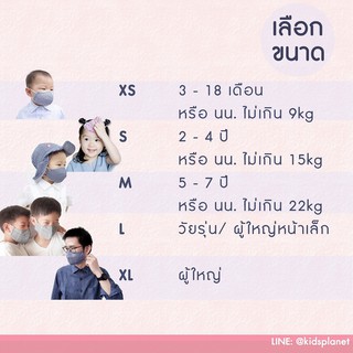 ภาพขนาดย่อของภาพหน้าปกสินค้าแมสผ้า หน้ากากผ้า (5ชิ้น +สายคล้อง) organic cotton3ชั้น ของแท้จาก KidsplanetOfficial (3085K) จากร้าน kidsplanetofficial บน Shopee ภาพที่ 1