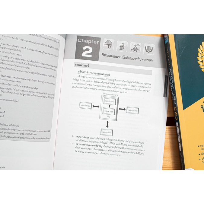 หนังสือ-เตรียมสอบนักเรียนนายสิบ-และจ่าทหาร-ทุกเหล่าทัพ-92424