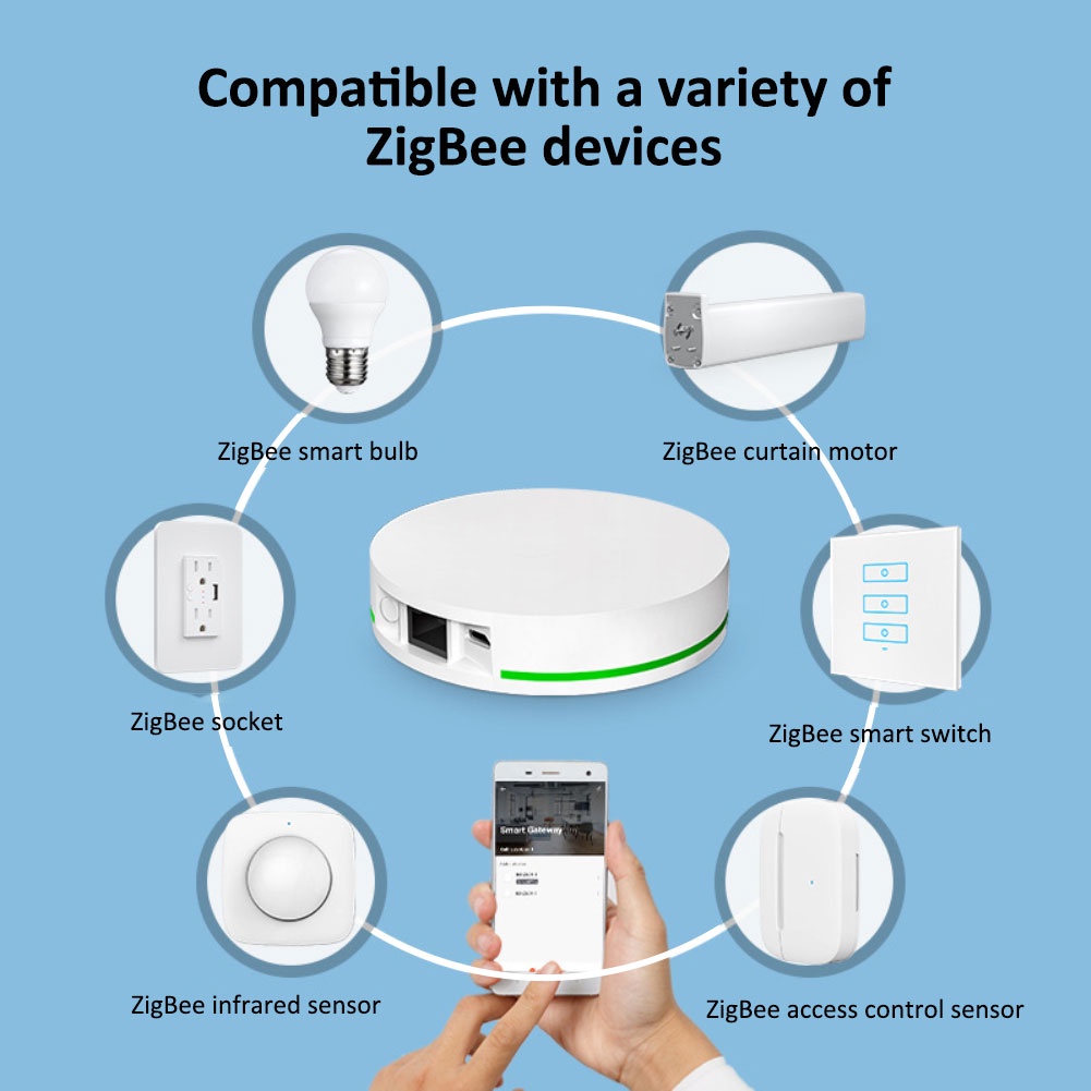 julystar-tuya-smart-gateway-zigbee-3-0-central-control-gateway-อุปกรณ์โฮสต์เกตเวย์สมาร์ทโฮม-smart-life-control