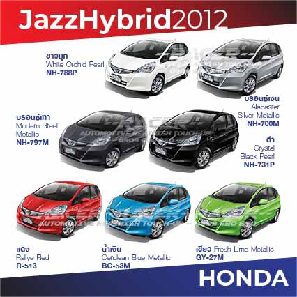 สีแต้มรถ-honda-jazz-2012-ฮอนด้า-แจ๊ส-2012