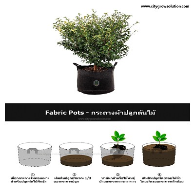 แพ็ค-5-กระถางผ้าปลูกต้นไม้-ถุงปลูกต้นไม้-7-gallon-smart-pot-grow-bags-fabric-pot