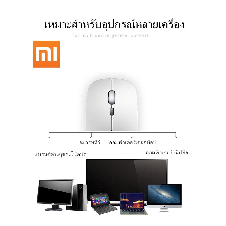 ภาพหน้าปกสินค้าXiaomi เมาส์ไร้เสียงไร้สาย เสียบ USB ชาร์จแบตได้ เม้าส์ชาร์จไฟได้ ไม่ต้องใส่ถ่าน (ไม่ใช่บลู จากร้าน krapaoshop9 บน Shopee