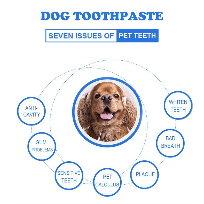 bioline-ยาสีฟันสุนัข-ยาสีฟันสำหรับสุนัข-ยาสีฟันหมา-beef-ควบคุมหินปูน-ลดกลิ่นปาก-สำหรับสุนัขทุกสายพันธุ์-dog-eatable