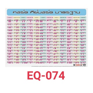 คอร์ดคีย์บอร์ด มาตรฐาน EQ - 074 โปสเตอร์กระดาษ หุ้มพลาสติก 50*70 cm