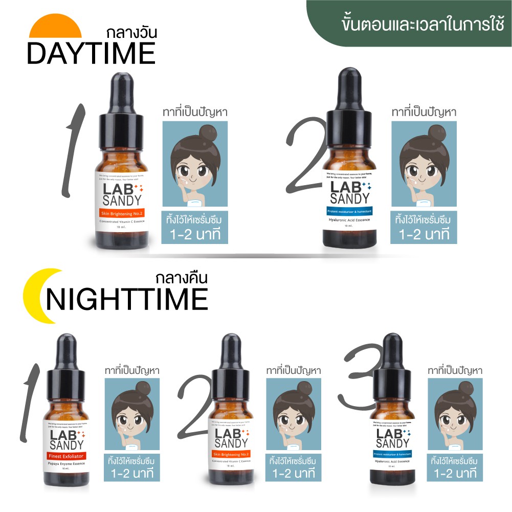 เซทเซรั่มหน้าเด้ง-ขาวใส-ไร้รอยสิว-สำหรับวัย-30-เซรั่มมะละกอ-10-มิล-เซรั่มวิตามินซี10มิล-เซรั่มไฮยา-10-มิล