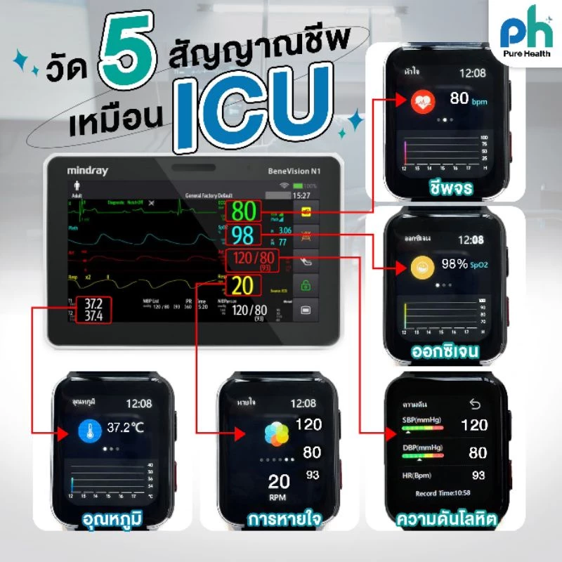 Pure Health AR-WU-SO Air Pump รุ่น Top : นาฬิกาวัดความดัน Air Pump แม่นยำ 97% รับประกันศูนย์ 1 ปี