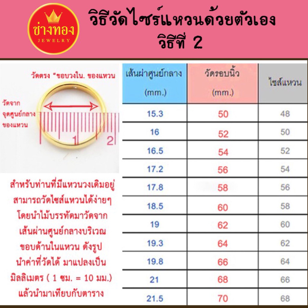 แหวนมังกรเสริมบารมี-หนัก-1-บาท-เศษทอง-ทองชุบ