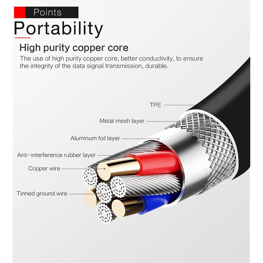 สายชาร์จ-microusb-type-c-1-2-เมตร-สําหรับ-samsung-android-โทรศัพท์มือถือ-microusb-usb-c