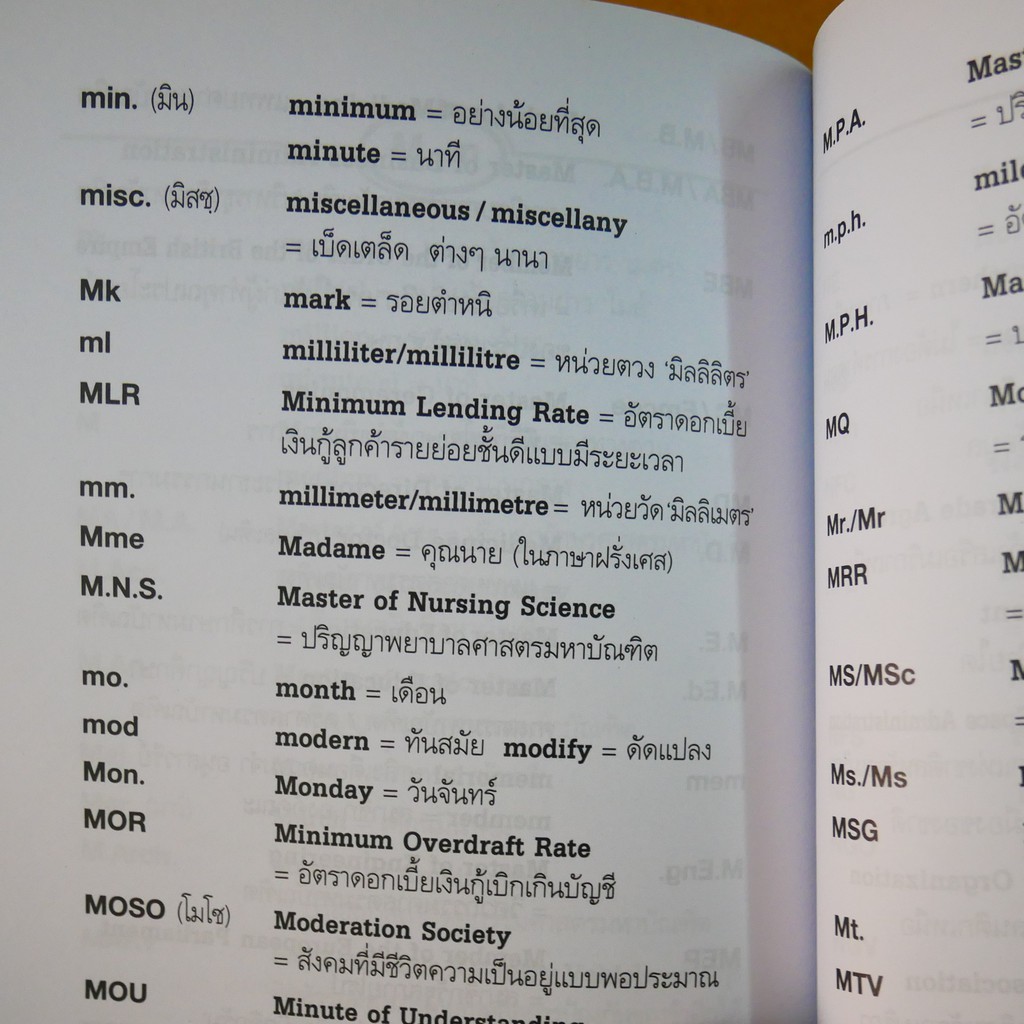 หนังสือ พจนานุกรม อักษรย่อ คำย่อ | Shopee Thailand