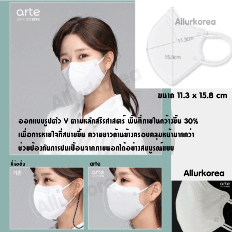 หน้ากากอนามัย-kf94-จากแบรนด์-arte-kf94-made-in-korea