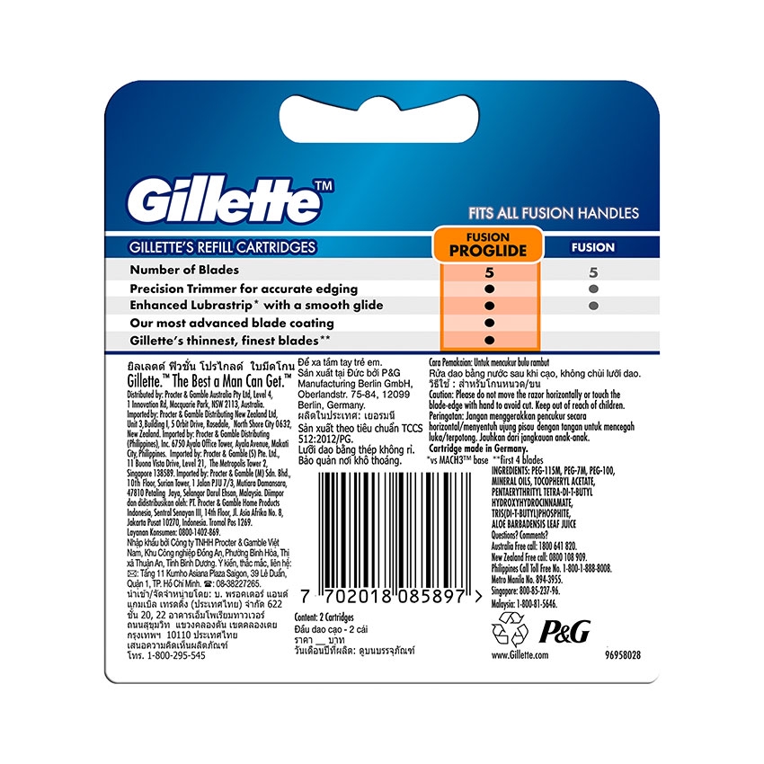 gillette-ยิลเลตต์ใบมีดฟิวชั่นโปรไกลด์-x2