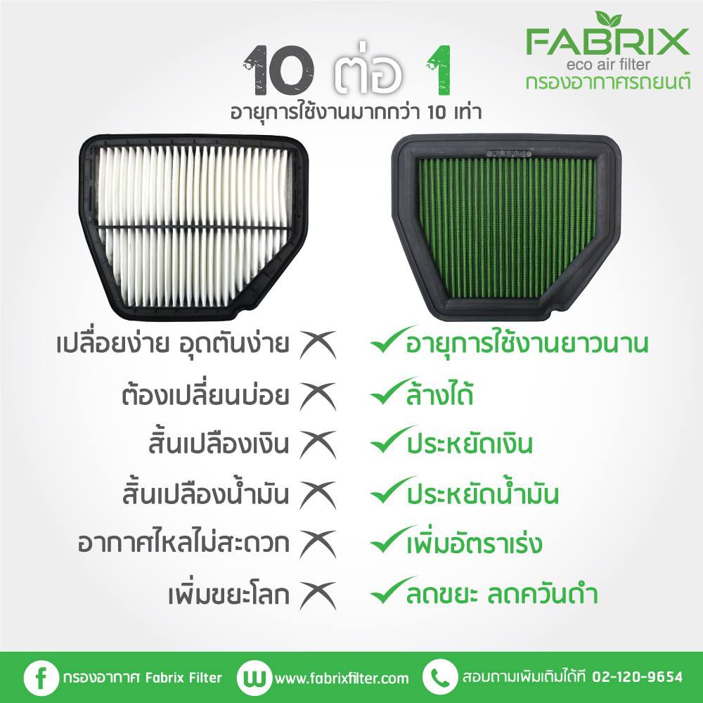 fabrix-กรองอากาศรถยนต์-สำหรับ-honda-cr-v-fhs-0405