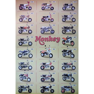 โปสเตอร์ รถ จักรยานยนต์ Honda Monkey มอเตอร์ไซค์ โปสเตอร์ติดผนัง โปสเตอร์สวยๆ ภาพ ติดผนัง สวยๆ poster