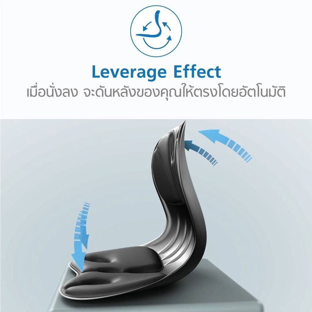 curble-chair-เบาะรองนั่งเพื่อสุขภาพ-เก้าอี้รองปรับท่านั่ง-ที่รองนั่งเพื่อสุขภาพ-สินค้านำเข้าจากเกาหลี