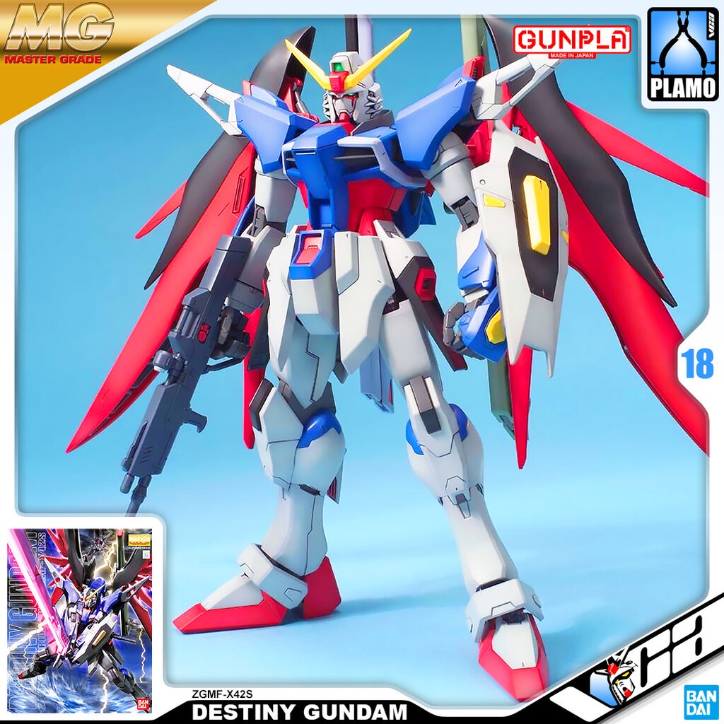 Bandai Gundam – Maquette SD Sangoku Soketsuden Xun Yu Str