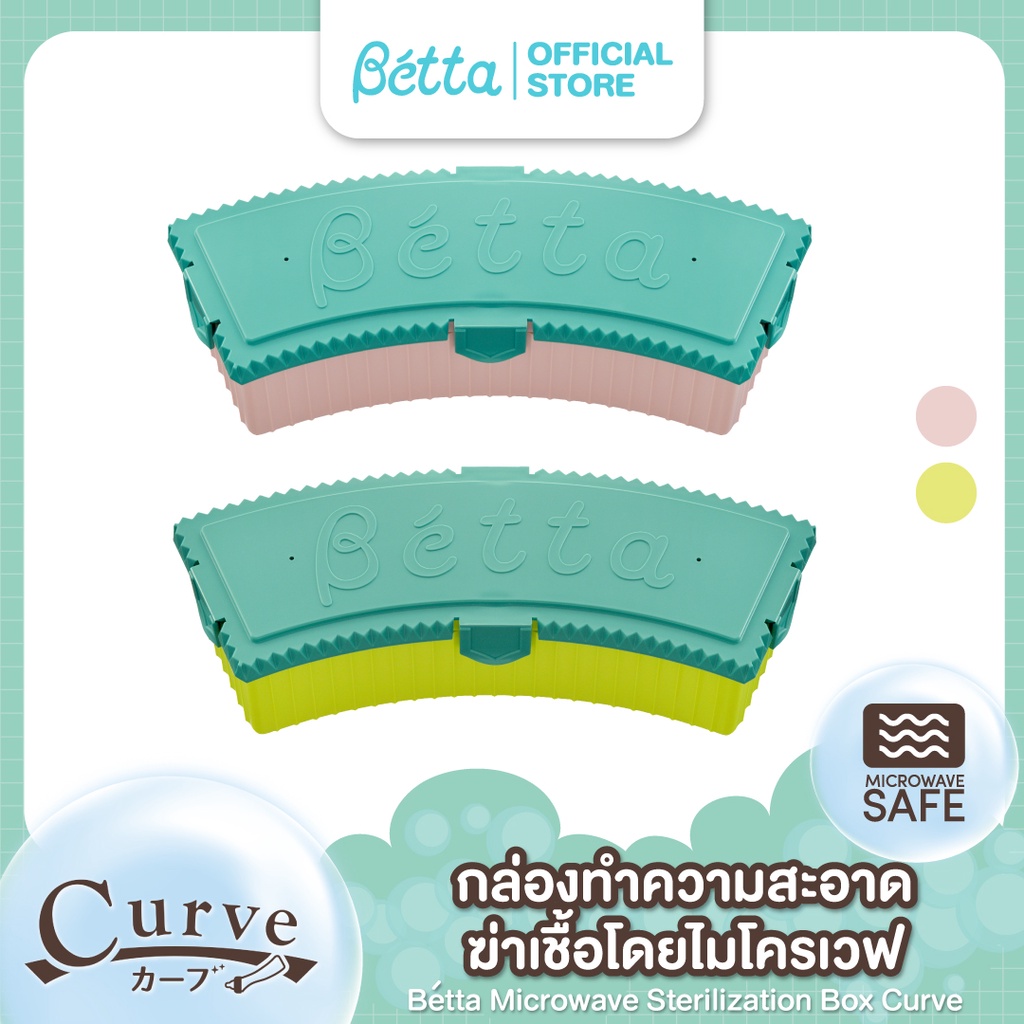 Dr.Betta Microwave Sterilization box Curve
