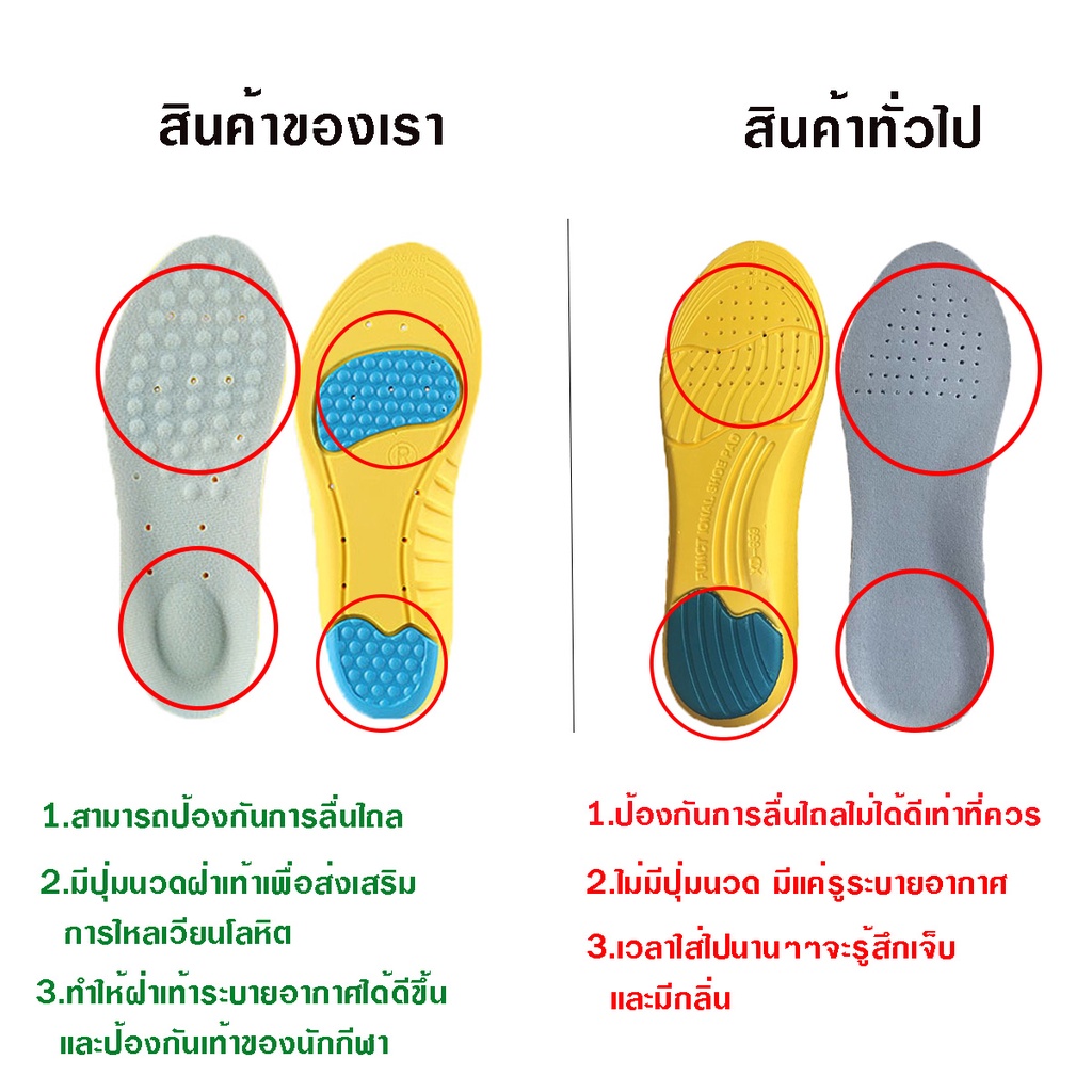 ภาพสินค้าแผ่นเสริมรองเท้าเพื่อสุขภาพ ลดแรงกระแทก สำหรับเดิน วิ่ง ออกกำลังกาย ตัดขอบได้ตามไซส์ จากร้าน teerachai0297 บน Shopee ภาพที่ 1