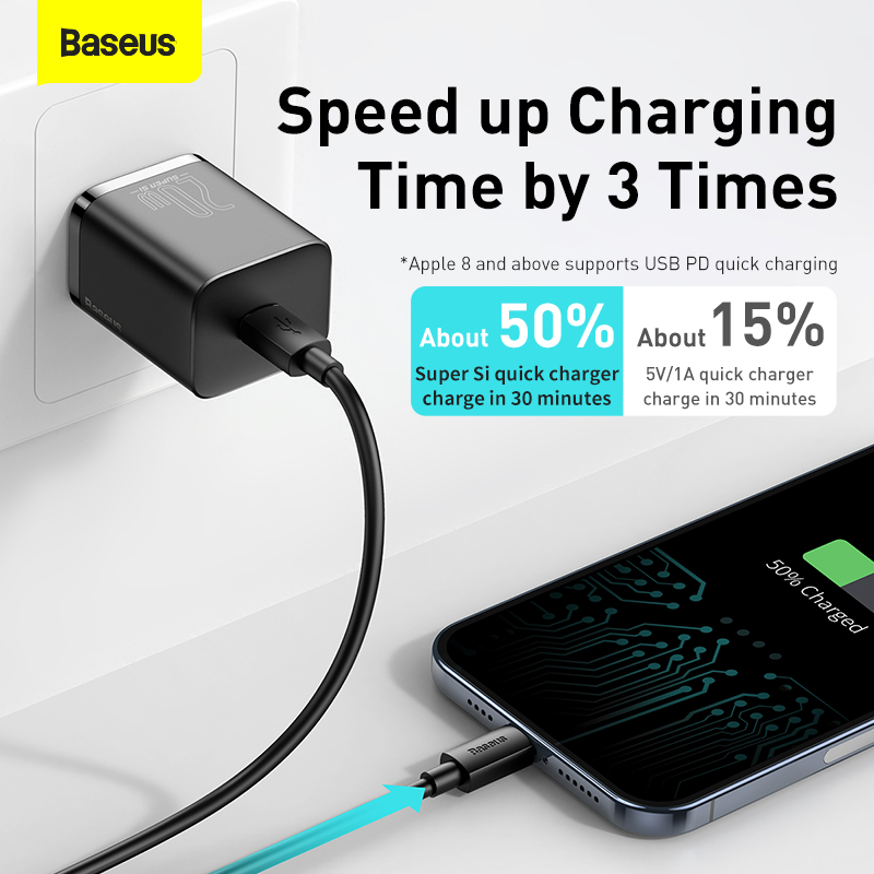 baseus-20w-pd-super-si-ที่ชาร์จ-type-c-แบบชาร์จเร็ว-สำหรับ-iphone-13-pro-max-ปลั๊ก-qc3-0-eu-uk-us