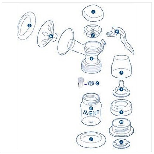 อะไหล่-ปั๊มนม-avent-avent-pump-cover-lid-ที่ครอบปั๊มนมแบบปั๊มมือ-รุ่น-isis-bpa-free-av013