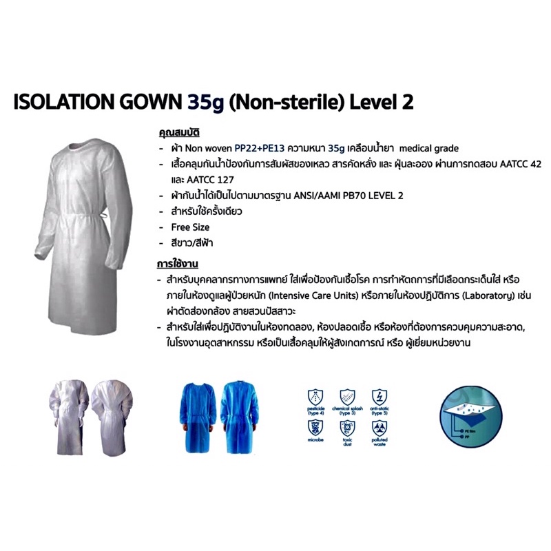 ชุด PPE Coverall PPE suit 35g (non-sterile) Level2 | Shopee Thailand