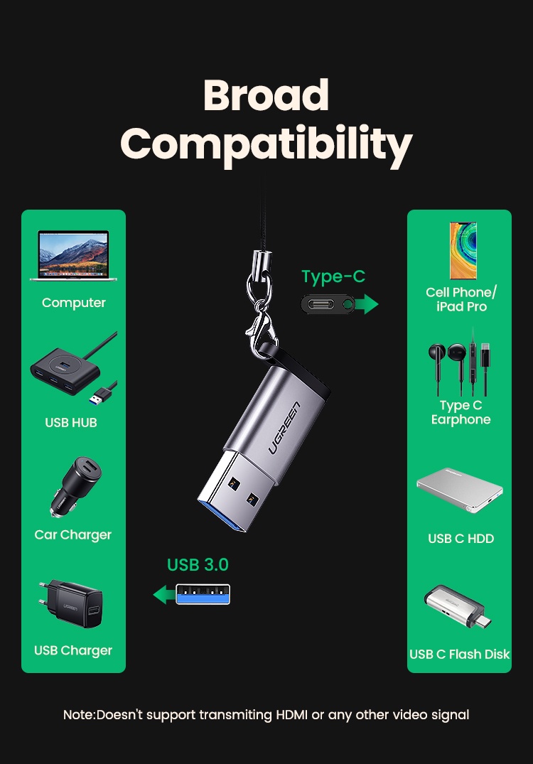 ลองดูภาพสินค้า UGREEN อะแดปเตอร์ แปลง Type C เป็น USB 3.0