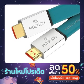 ภาพหน้าปกสินค้าMoshou สาย HDMI 8K 2.1 แกนทองแดงเกรด Hi-End 8K 60Hz 4K 120Hz 48Gbps มี 3 แบบ 4 ความยาว ที่เกี่ยวข้อง