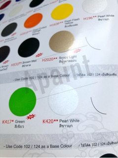 ภาพขนาดย่อของภาพหน้าปกสินค้าสีสเปรย์ขาวมุก K420 สีซามูไร - Pearl White Samurai Spray จากร้าน srirodyon บน Shopee ภาพที่ 1