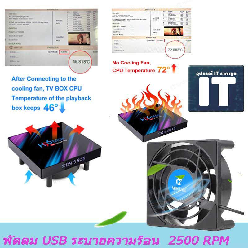 พัดลม USB ระบายความร้อน C1 Cooling Fan for Android TV Box Shopee Thailand