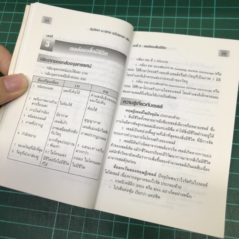 ชีววิทยา-ม-ปลาย-ฉบับพกพา-ม-4-ม-5-ม-6-ne36-มือสอง-มือ2