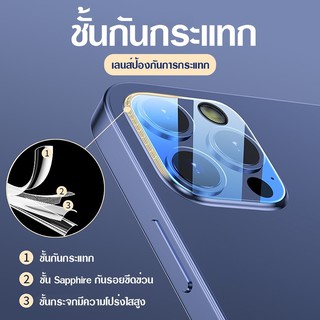 ฟิล์มกระจกกล้องหลัง IPhone(ไอโฟน) ฟิล์มกล้อง12 | 12Pro | 12Pro Max ยี่ห้อJoolss