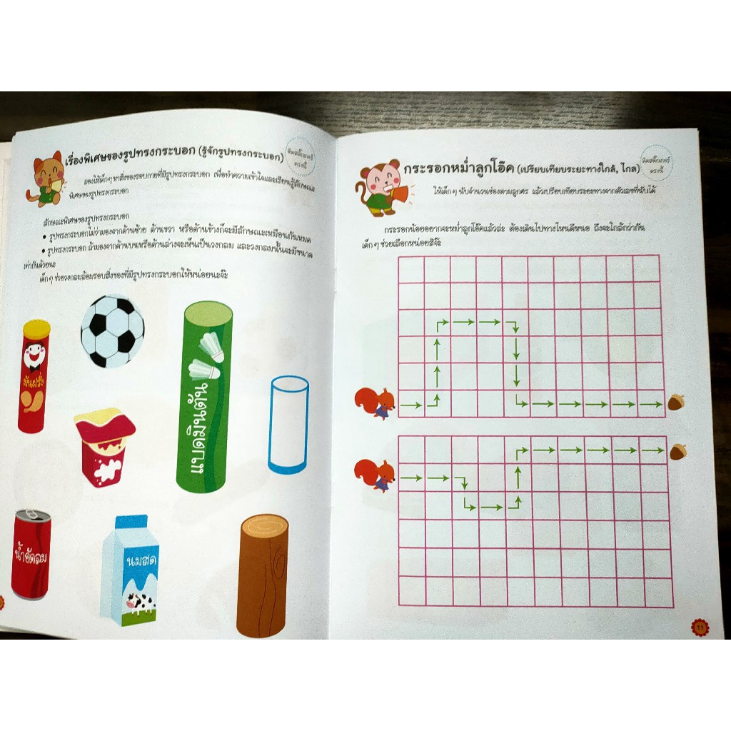 คณิตคิดได้ตอนอายุ3ขวบ-คณิตศาสตร์สำหรับเด็กเริ่มเรียน