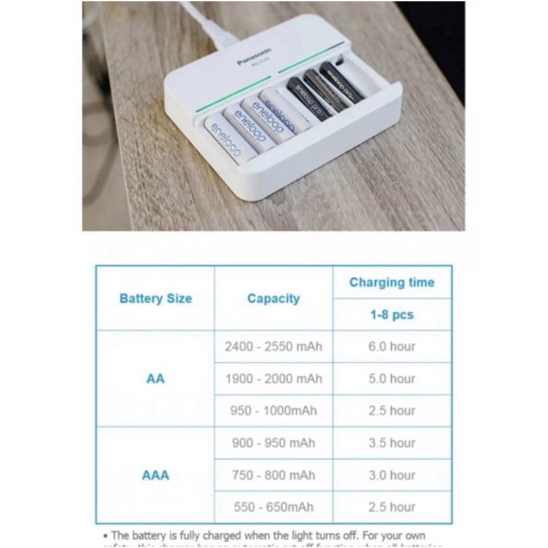 เครื่องชาร์จถ่านpanasonic-eneloop-ชาร์จถ่านได้8ช่อง-bq-cc63